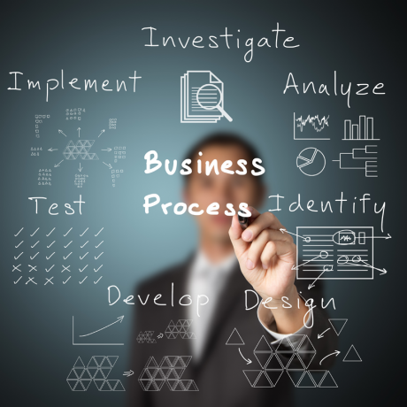 1495630252091businessprocessmanagement